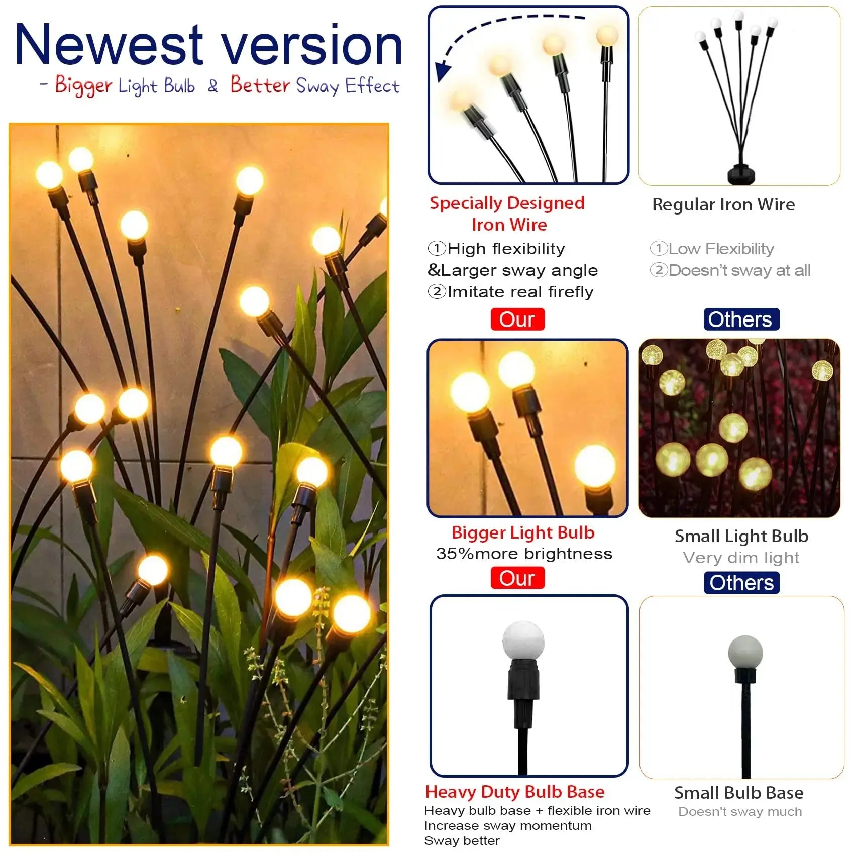 6/8/10 LED Solar Firefly Garden Lights - Waterproof for Patio & Pathway Decor Brownstick